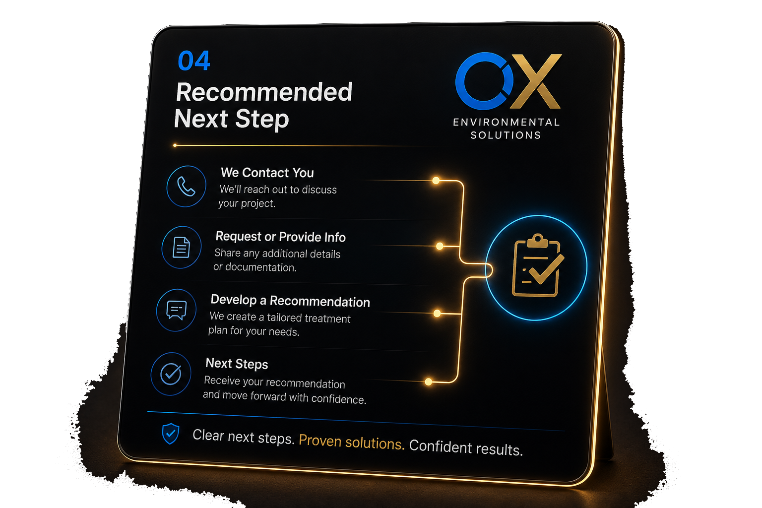 Treatment Recommendation